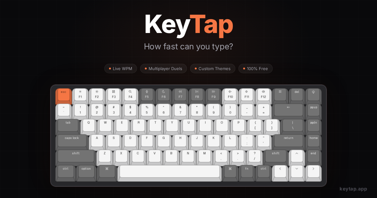 KeyTap — Test Your Typing Speed | Free WPM Test Online